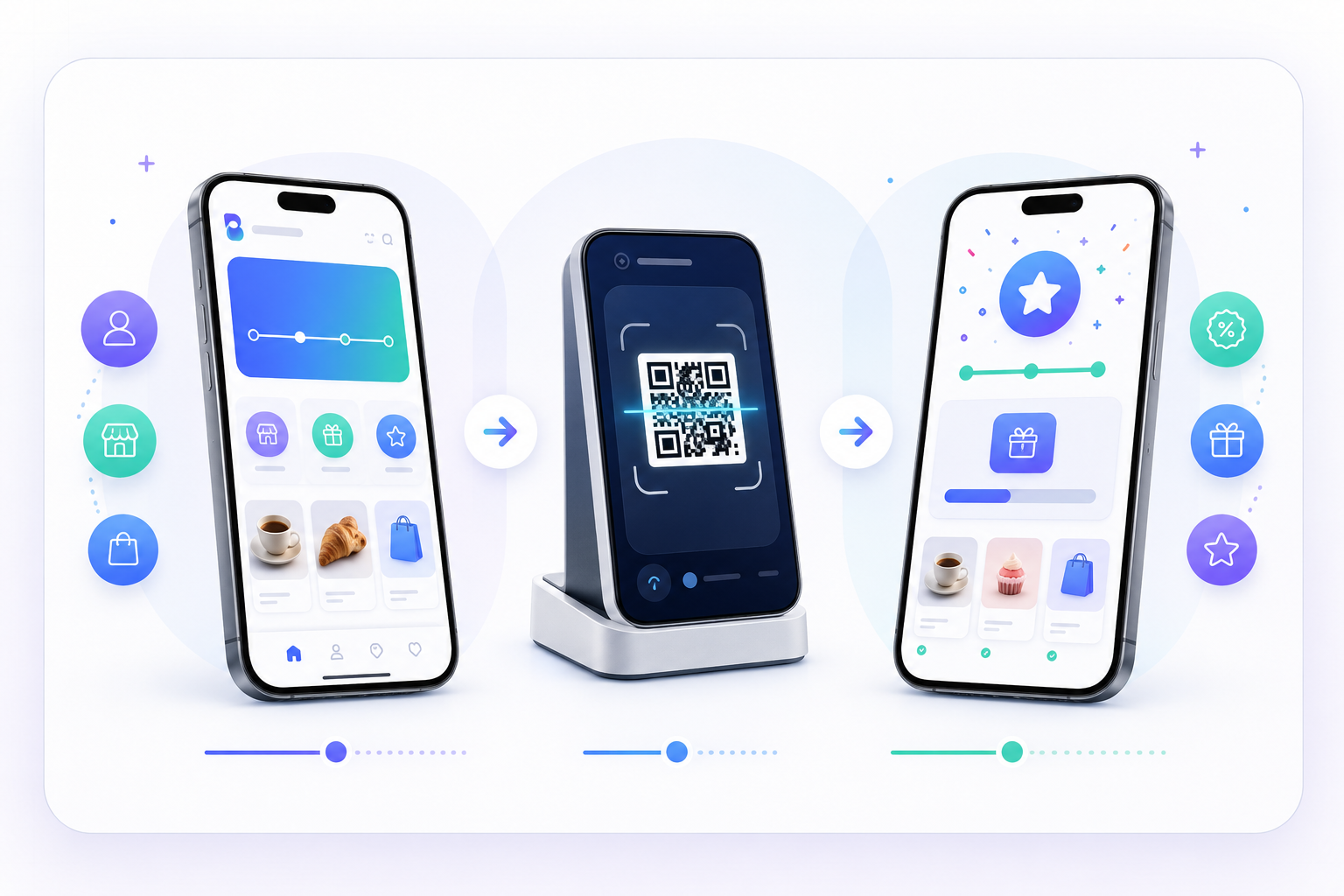 Bonuma Ablauf mit App, QR-Scan und Prämie